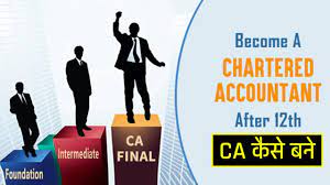 How To Become Ca After 12Th, Graduation | Rules | Chartered Accountant |  Fees & Details L - Youtube
