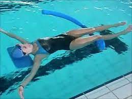 Ejercicios Flotacion Y Giros Ejercicios Beneficios De Nadar Consejos De Natacion