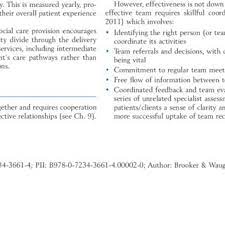 Pdf Evolution Of Contemporary Nursing