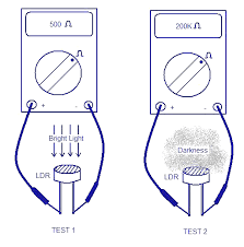 This ldr circuit diagram shows how you can make a light detector. How To Test An Ldr Process Explained With Illustration