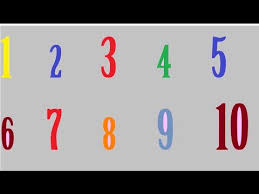Simplemente escribe el número de la respuesta. Numere Copii Numerele In Romana De La 1 10 Cu Muzica Si Scris Pentru Copii Youtube