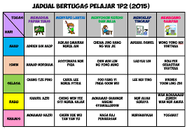 Anak bisa belajar online, guru bisa tetap memberikan pendampingan dalam proses belajar, dan anda sebagai orang. Http Caracaramanjadimuridcemerlang Blogspot Com 2016 08 Cara Cara Membuat Jadual Harian Html