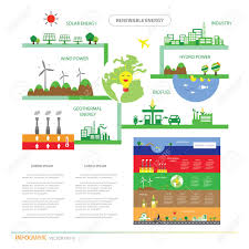 Vector Info Chart Renewable Energy Biogreen Ecology
