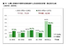 2021年02月18日 台灣民政府 公告： 關於天皇陛下2月23日誕生日之祝賀活動 因今年中國武漢肺炎擴大情形 東京等地區尙處緊急狀態宣言下 宮內庁已宣. Gv6vgs7n4sx7rm