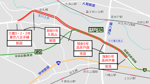 東 八 道路