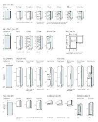Standard Kitchen Cabinet Dimension Standard Cabinet Sizes Gorgeous Standard Ki Mobiletti Di Cucina Strumenti Per La Lavorazione Del Legno Arredo Interni Cucina