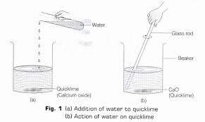 Water Of Crystallization - Geeksforgeeks