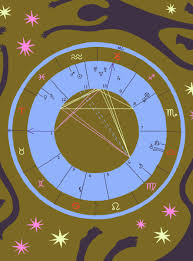 Birth Chart Basics From Rising Signs To Houses In 2020 Birth Chart Natal Chart Astrology Birth Chart Astrology
