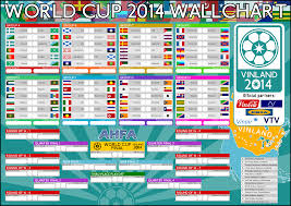 2014 World Cup Pools Freemobilerecharge Ga