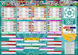 2014 world cup pools freemobilerecharge ga