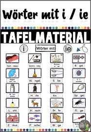 Maybe you would like to learn more about one of these? Tafelmaterial Worter Mit I Und Ie Unterrichtsmaterial Im Fach Deutsch Deutsch Nachhilfe Wortkarte Worter