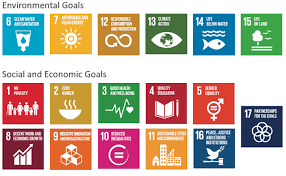 Also known as the global goals, the sdgs are a call to action to create a world where no one is left behind. 7 Ways Companies Can Contribute To The Sdgs Sustainability Advantage