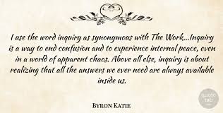Find the best inquiry quotes, sayings and quotations on picturequotes.com. Byron Katie I Use The Word Inquiry As Synonymous With The Work Inquiry Quotetab