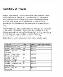 Sample Job Evaluation Report 8 Examples In Word Pdf