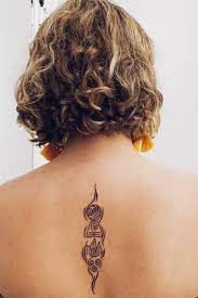 Those who feel like they are lacking a particular element often choose to wear it in the form of a pendant or tattoo it onto their skins. My Four Elements Tattoo Thelastairbender