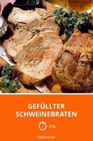 Gefullter Schweinebraten Rezept Schweinebraten Braten Gefullter Schweinebraten