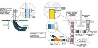 Schema Installation Puits Canadien Lewt121 600 M3 Puit Canadien Canadien Puits