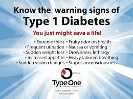 Know The Warning Signs Diabetes Type One Diabetes Diabetes Management