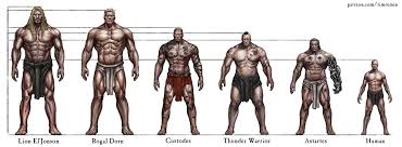 Primaris space marines vs thunder warriors. Warhammer Comparisons Warhammer 40k Artwork Warhammer Space Marine Art