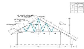 We did not find results for: 98 Gambar Desain Atap Baja Ringan Yang Bisa Anda Contoh