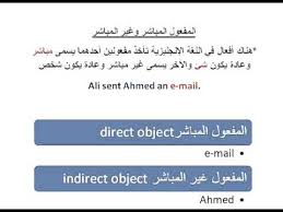 شرح المفعول المباشر وغير المباشرenglish Youtube