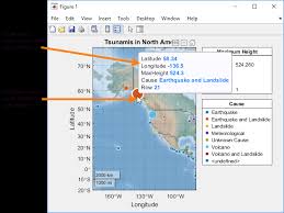 Data Tips On Geographic Bubble Charts Matlab Simulink