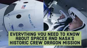 Dragon is a commercial orbital vehicle operated by space exploration technologies (spacex). Everything You Need To Know About Spacex And Nasa S Historic Crew Dragon Mission Geospatial World