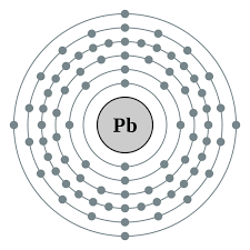 For that, we have electron shell diagrams. File Electron Shell 082 Lead No Label Svg Wikimedia Commons