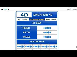 Live Draw Sgp Minggu 15 November 2020 Tercepat Live Draw Sgp Sekarang Youtube