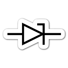 No entanto existem muitos modelos deste tipo de contador de eletricidade estático, assim, para ler os valores e comunicar a leitura do contador de eletricidade estático, terá que o fazer consoante o modelo: Simbolo Iec Led Stickerapp