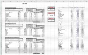 Hi folks i'm relatively new to excel and fumbling around trying to do what i presume will be a fairly complex spreadsheet over a few sheets, what i'm trying to do is have a way to cost out menu recipes and have these costings update as prices change. How To Create A Food Cost Analysis Mise Designs