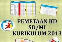 Untuk penyusunan rencana pelaksanaan pembelajaran kelas 4 sd/mi tema 6 7 8 9 semester 2 kurikulum 2013 revisi 2020 format 1 lembar/halaman tetap sesuaikan dengan silabus dan terintegritas, ppk, literasi, 4c. Pemetaan Kd K 13 Sd Mi Kelas 1 2 3 4 5 6 Semester 1 Dan 2 Tozsugianto