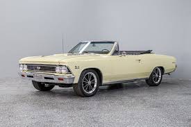 Image result for Lemonwood Yellow 1966 Chevelle