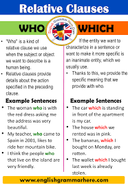 In this article, we are going to take a look at the answers to both of these questions by looking at some examples of relative clauses in use. Using Relative Clauses And Example Sentences English Grammar Here