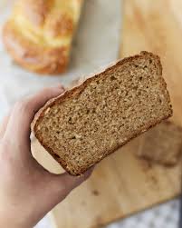 Pin On Recipes