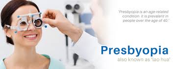 Image result for Presbyopia
