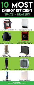 Panel space heaters can be. 10 Most Energy Efficient Space Heaters Space Heaters Are A Great Way Of Heating Rooms In A More Efficient Way Th Garage Heater Space Heater Energy Efficiency