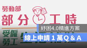 環保通報 法律諮詢 確診足跡公告 縣長行程 商業登記 無萊豬 彰化sbir 工商憑證 好康報報 疫情紓困方案. Okcoqrs7fq7 Um