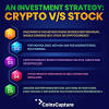 Public blockchains allow frictionless transfer of crypto and fiat in minutes. Https Encrypted Tbn0 Gstatic Com Images Q Tbn And9gcsr3feyml1 Q6ai1goyur8odjsvpqgb2x0mtrmu5oun 749l37h Usqp Cau
