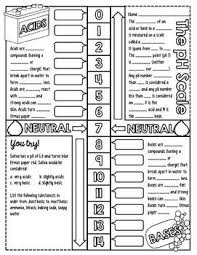 Acids Bases And The Ph Scale Doodle Notes Teaching Chemistry Chemistry Classroom Learning Science