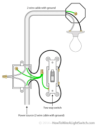 The choice of materials and wiring diagrams is usually determined by the electrician who installs the wiring, and by the electrical and building codes in force at the time of construction. 2 Way Switch With Power Feed Via The Light Switch How To Wire A Light Switch Home Electrical Wiring Electrical Wiring Electrical Projects