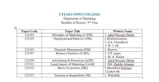 Booklist Of Honors 3rd Year Department Department Of Marketing Utc Dhaka 1230 Facebook