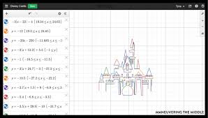 Graphing exponential functions without a calculator, match each function with its graph. Desmos Activities To Try In Algebra 1 Maneuvering The Middle