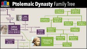 Drinking and eating from the same plate was and still is a sign of friendship. Ptolemaic Dynasty Family Tree Family Tree Ptolemaic Dynasty How To Plan