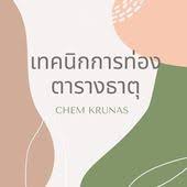 กวาง abnormal โดนพ ธ กรแซวแรง ทนไม ไหว doodido com กวาง