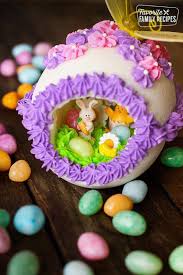 Here are few more easter candy ideas which i have listed below. Panoramic Easter Eggs Easter Decoration Favorite Family Recipes