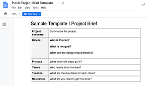A brand strategy template to help you get started. How To Create A Social Media Marketing Plan The Consultant Cheat Sheet Social Media Examiner