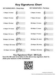 key signatures chart and worksheets with qr codes in 2019