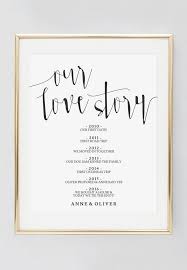 Pin On Anniversary Gift Ideas For Him Discover Ideas