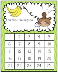 Reward Charts Monkey Themed